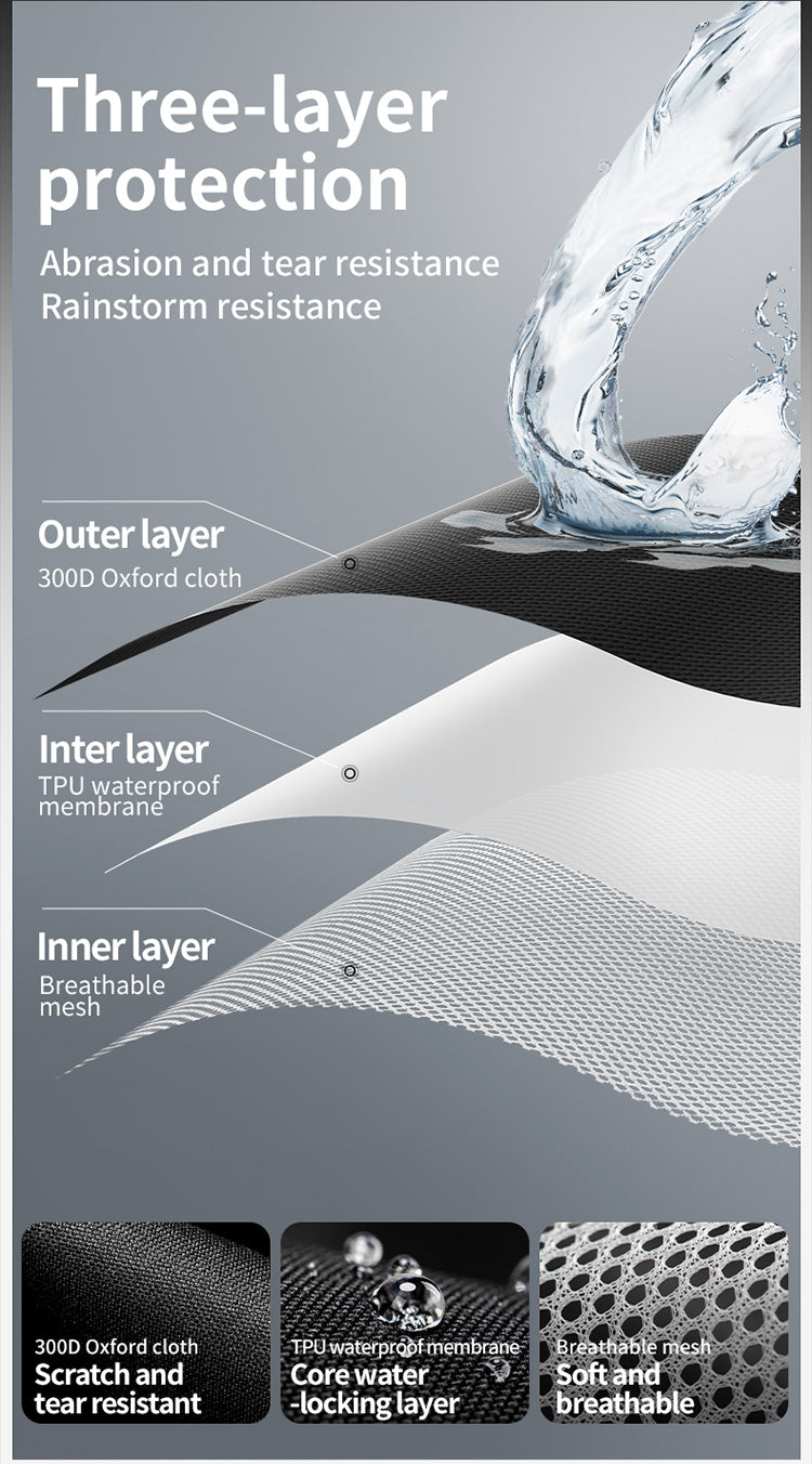 Traje Impermeable Motowolf RC1